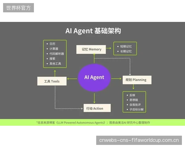 体育内容的下一站：情感计算正在取代兴趣标签，成为用户粘性的核心设计逻辑